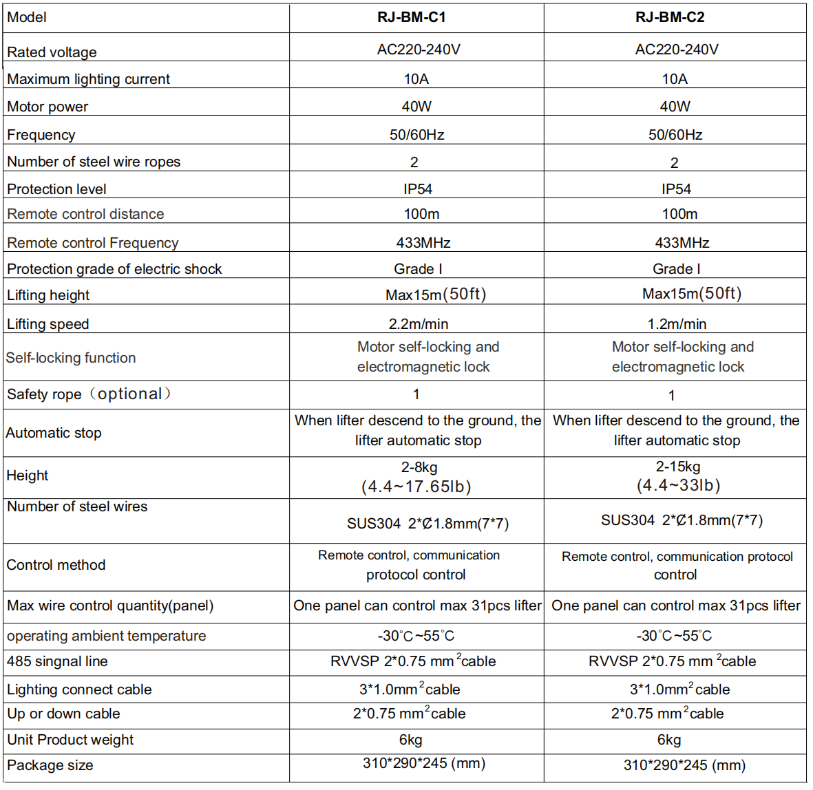 5f0294e9-f92c-448a-a6ba-84c78e8f0112.png