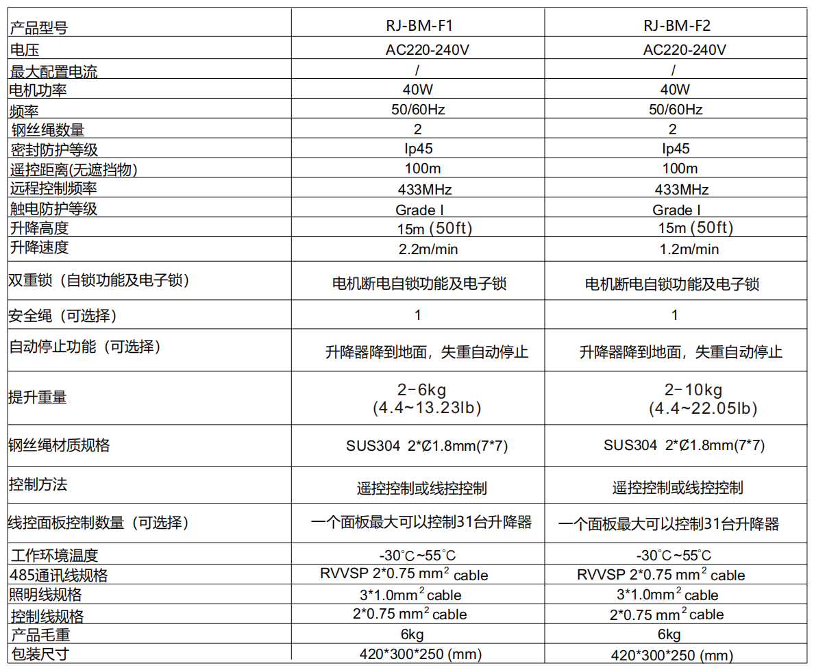 350f6526-58f7-43e1-bc38-23f901206932.png