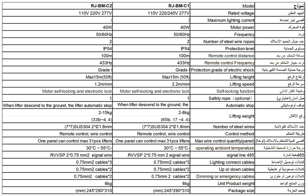 c1-c2.jpg